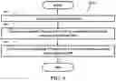 Fig. 10 - Method and apparatus for performing uplink transmissions for multiple transmission/reception points (TRP) in a wireless communication system