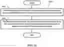 Fig. 17 - Method and apparatus for performing uplink transmissions for multiple transmission/reception points (TRP) in a wireless communication system