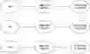 Fig. 01 - Systems and methods for signaling PDSCH diversity by determining associations between DMRS ports and RV's