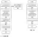 Fig. 16 - Systems and methods for signaling PDSCH diversity by determining associations between DMRS ports and RV's