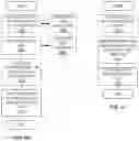 Fig. 17 - Systems and methods for signaling PDSCH diversity by determining associations between DMRS ports and RV's