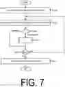 Fig. 08 - TERMINAL APPARATUS AND BASE STATION APPARATUS