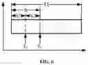 Fig. 07 - Method and apparatus for operating DRX timer, device and storage medium