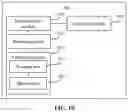 Fig. 11 - Method and apparatus for operating DRX timer, device and storage medium