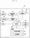 Fig. 05 - METHOD AND APPARATUS FOR TRANSMITTING AND RECEIVING HYBRID AUTOMATIC RETRANSMISSION REQUEST ACKNOWLEDGEMENT INFORMATION IN A WIRELESS COMMUNICATION SYSTEM