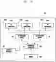 Fig. 06 - METHOD AND APPARATUS FOR TRANSMITTING AND RECEIVING HYBRID AUTOMATIC RETRANSMISSION REQUEST ACKNOWLEDGEMENT INFORMATION IN A WIRELESS COMMUNICATION SYSTEM
