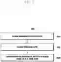 Fig. 08 - METHOD AND APPARATUS FOR TRANSMITTING AND RECEIVING HYBRID AUTOMATIC RETRANSMISSION REQUEST ACKNOWLEDGEMENT INFORMATION IN A WIRELESS COMMUNICATION SYSTEM