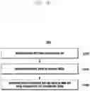 Fig. 13 - METHOD AND APPARATUS FOR TRANSMITTING AND RECEIVING HYBRID AUTOMATIC RETRANSMISSION REQUEST ACKNOWLEDGEMENT INFORMATION IN A WIRELESS COMMUNICATION SYSTEM