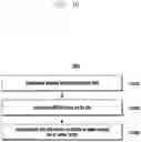 Fig. 19 - METHOD AND APPARATUS FOR TRANSMITTING AND RECEIVING HYBRID AUTOMATIC RETRANSMISSION REQUEST ACKNOWLEDGEMENT INFORMATION IN A WIRELESS COMMUNICATION SYSTEM