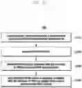 Fig. 20 - METHOD AND APPARATUS FOR TRANSMITTING AND RECEIVING HYBRID AUTOMATIC RETRANSMISSION REQUEST ACKNOWLEDGEMENT INFORMATION IN A WIRELESS COMMUNICATION SYSTEM