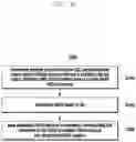 Fig. 22 - METHOD AND APPARATUS FOR TRANSMITTING AND RECEIVING HYBRID AUTOMATIC RETRANSMISSION REQUEST ACKNOWLEDGEMENT INFORMATION IN A WIRELESS COMMUNICATION SYSTEM