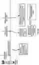 Fig. 24 - Management of transmission configuration indicator states