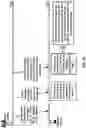 Fig. 27 - Management of transmission configuration indicator states