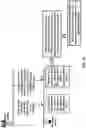 Fig. 28 - Management of transmission configuration indicator states
