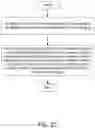 Fig. 09 - Downlink control information (DCI) size handling