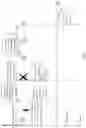 Fig. 03 - Wireless communication method, terminal device and network device