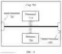 Fig. 07 - Wireless communication method, terminal device and network device