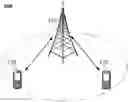 Fig. 01 - WIRELESS COMMUNICATION METHOD, TERMINAL DEVICE, AND NETWORK DEVICE