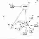 Fig. 01 - USER EQUIPMENT AND BASE STATION IN WIRELESS COMMUNICATION SYSTEM, AND METHODS PERFORMED BY THE SAME