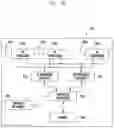 Fig. 06 - USER EQUIPMENT AND BASE STATION IN WIRELESS COMMUNICATION SYSTEM, AND METHODS PERFORMED BY THE SAME