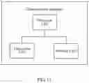 Fig. 08 - Channel access method and apparatus for transmission of a signal in unlicensed spectrum
