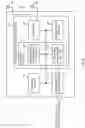 Fig. 07 - Transmission apparatus and radio communication method