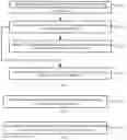 Fig. 02 - Competitive random access method and device