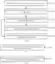 Fig. 05 - Competitive random access method and device