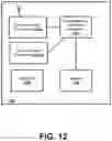 Fig. 15 - STRUCTURE OF MESSAGE FROM USER EQUIPMENT TO BASE STATION IN TWO-STEP RANDOM ACCESS