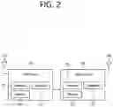 Fig. 03 - Provision of RACH related information for connection failure detection