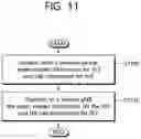 Fig. 12 - Provision of RACH related information for connection failure detection