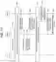 Fig. 18 - Provision of RACH related information for connection failure detection