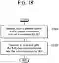 Fig. 19 - Provision of RACH related information for connection failure detection