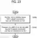 Fig. 24 - Provision of RACH related information for connection failure detection