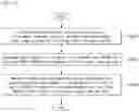 Fig. 12 - Method for transmitting and receiving physical random access channel preamble in wireless communication system and apparatus therefor