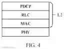 Fig. 03 - Random access method and communication apparatus