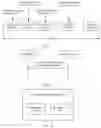 Fig. 10 - Random access method and communication apparatus