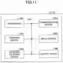 Fig. 11 - USER EQUIPMENT AND BASE STATION APPARATUS