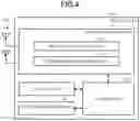 Fig. 05 - Communication device, base station device, and communication method