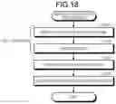 Fig. 19 - Communication device, base station device, and communication method