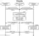 Fig. 23 - Communication device, base station device, and communication method