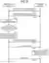 Fig. 31 - Communication device, base station device, and communication method