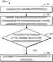 Fig. 01 - Contention resolution in random access procedure