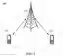 Fig. 02 - Data transmission method and apparatus, and terminal