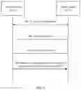 Fig. 03 - COMMUNICATION METHOD AND APPARATUS