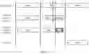 Fig. 09 - COMMUNICATION METHOD AND APPARATUS