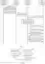 Fig. 10 - COMMUNICATION METHOD AND APPARATUS