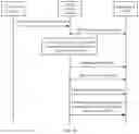 Fig. 12 - COMMUNICATION METHOD AND APPARATUS