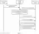Fig. 13 - COMMUNICATION METHOD AND APPARATUS
