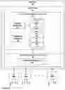 Fig. 09 - Multicast replication in 5G networks